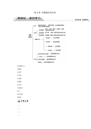 高中物理传感器及其应用章末分层突破教师用书-鲁科版选修