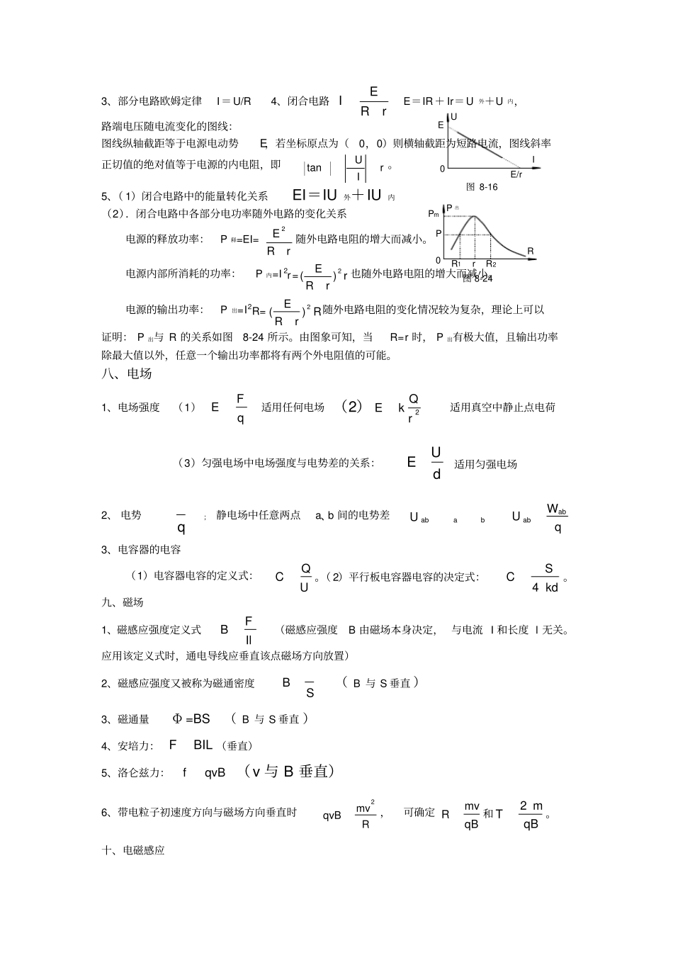 高中物理公式汇总精简非常好_第3页