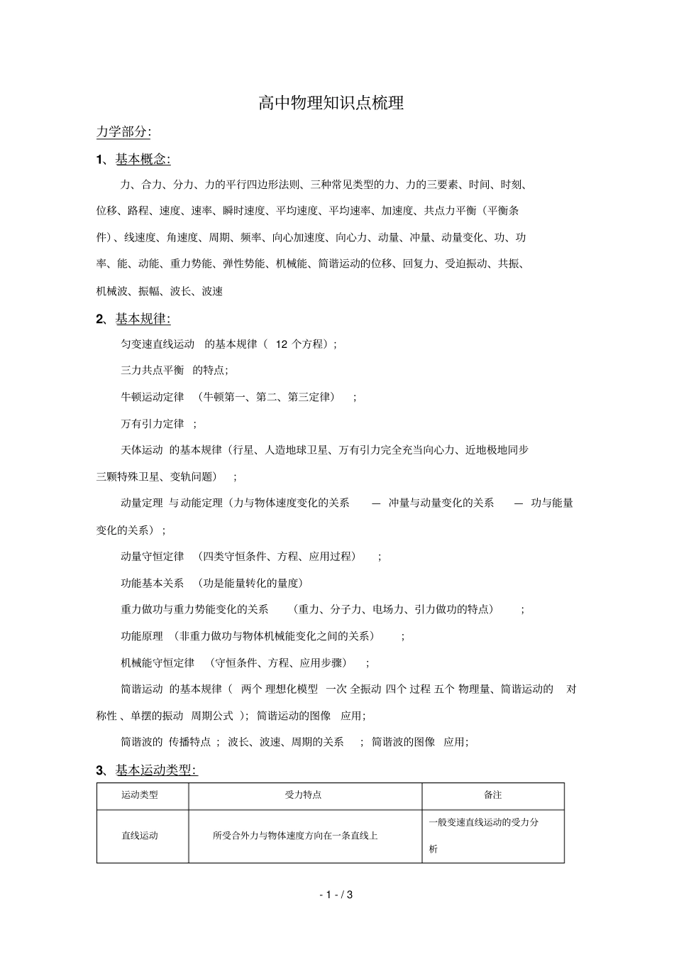 高中物理力学基础知识点梳理新人教版_第1页