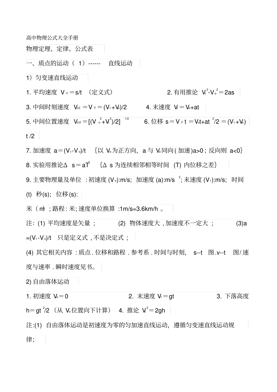 高中物理公式大全手册簿_第1页