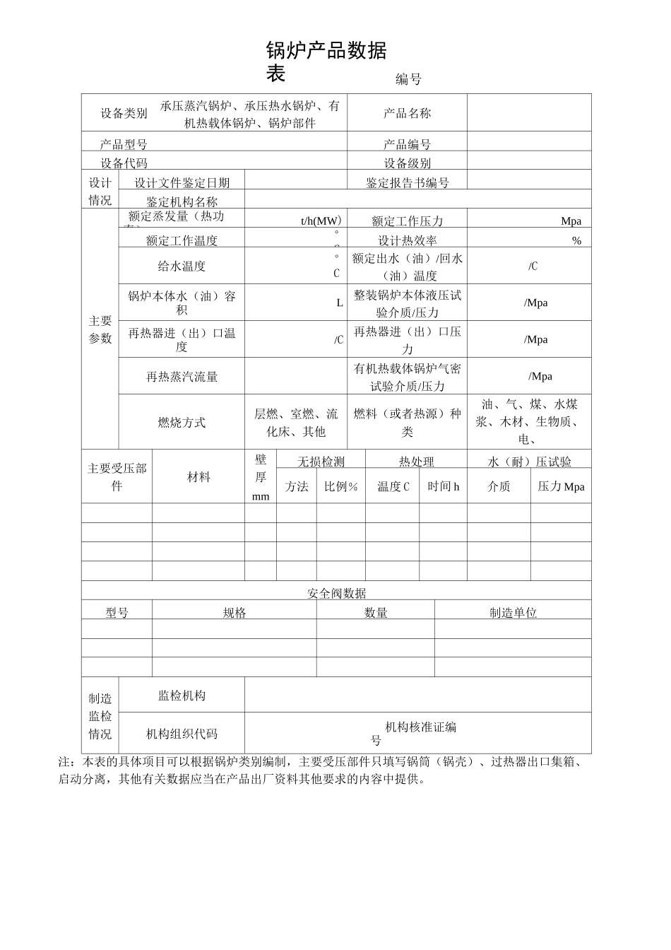 特种设备产品数据表_第2页
