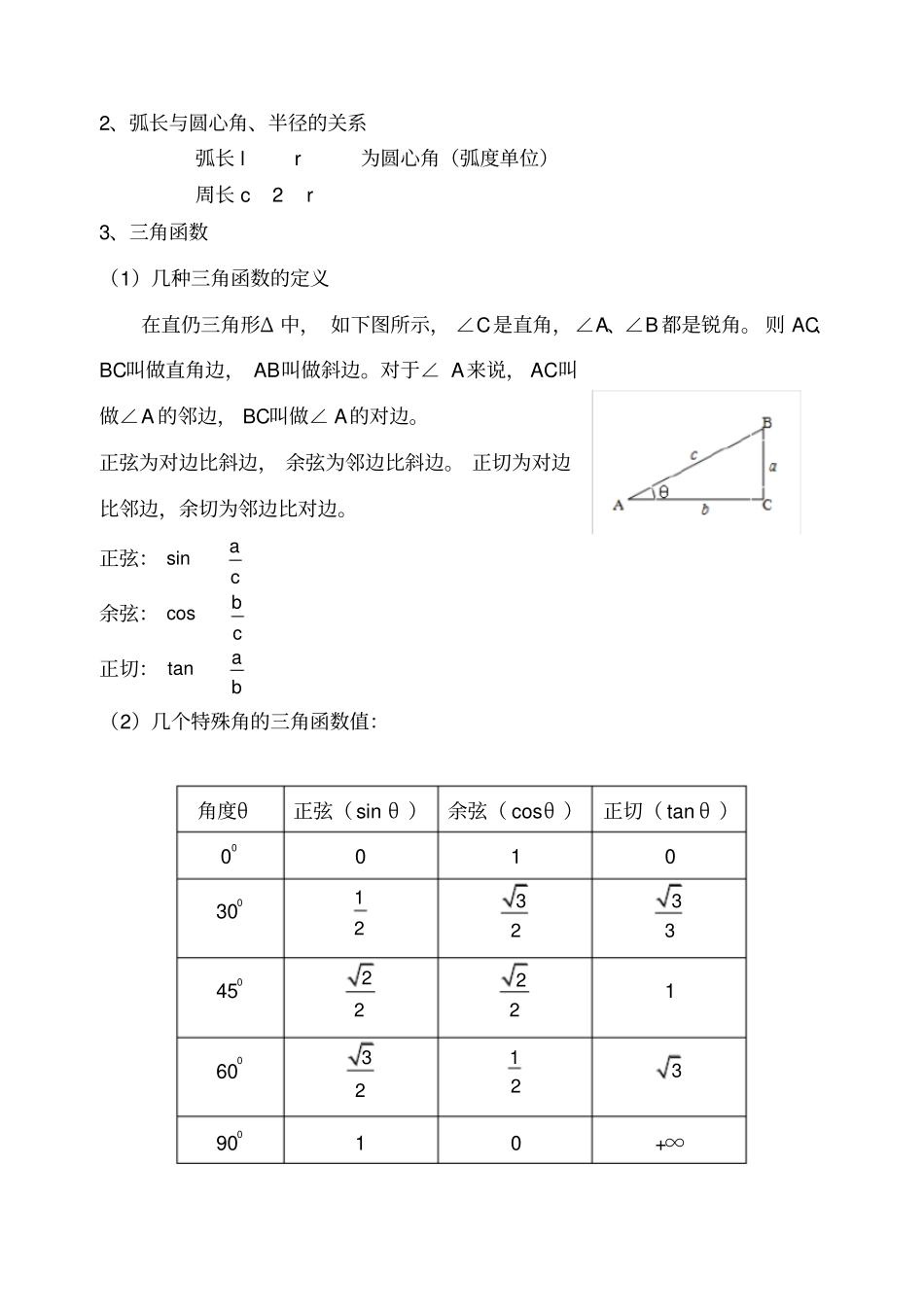 高中物理数学知识准备_第2页