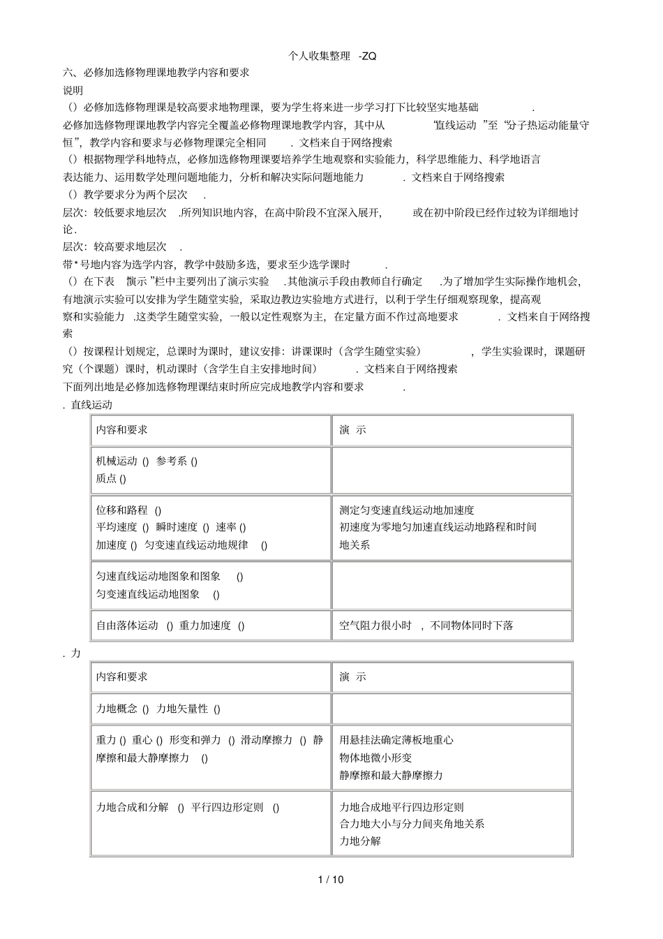 高中物理教学大纲打印版_第1页