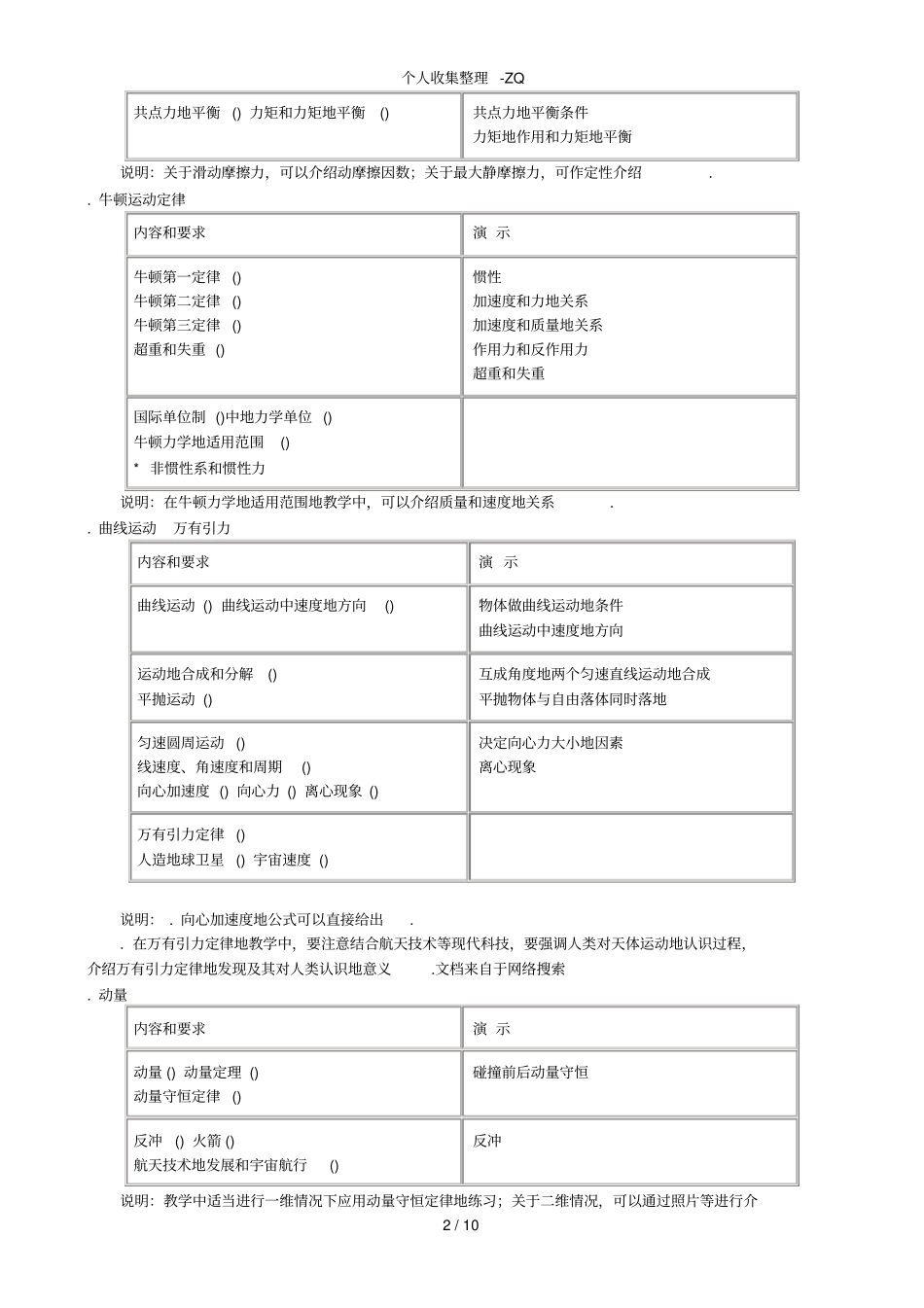 高中物理教学大纲打印版_第2页