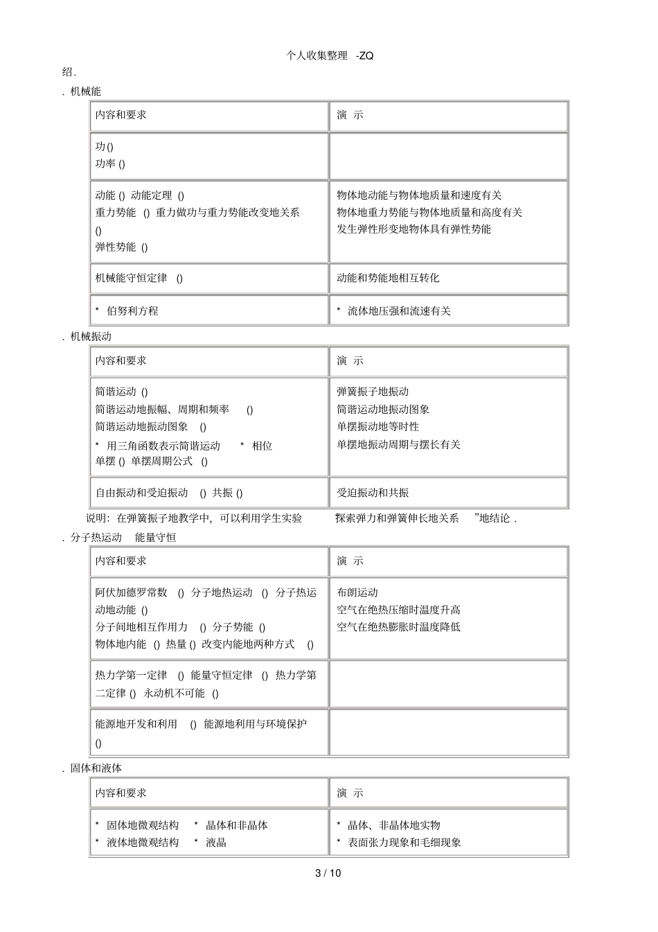 高中物理教学大纲打印版_第3页