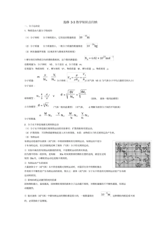 高中物理热学知识点归纳