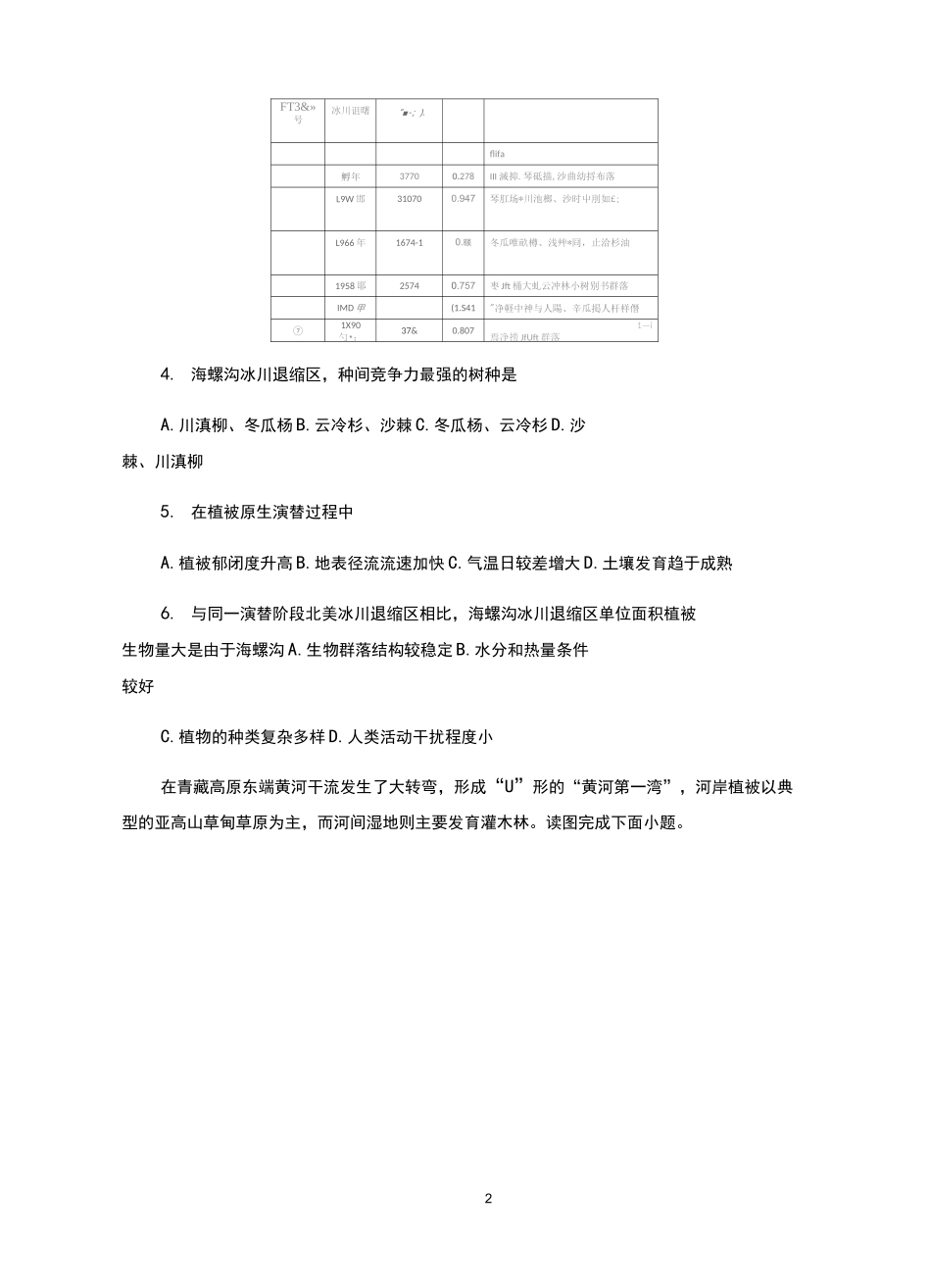 2021届 高三地理之青藏高原专项练习_第2页