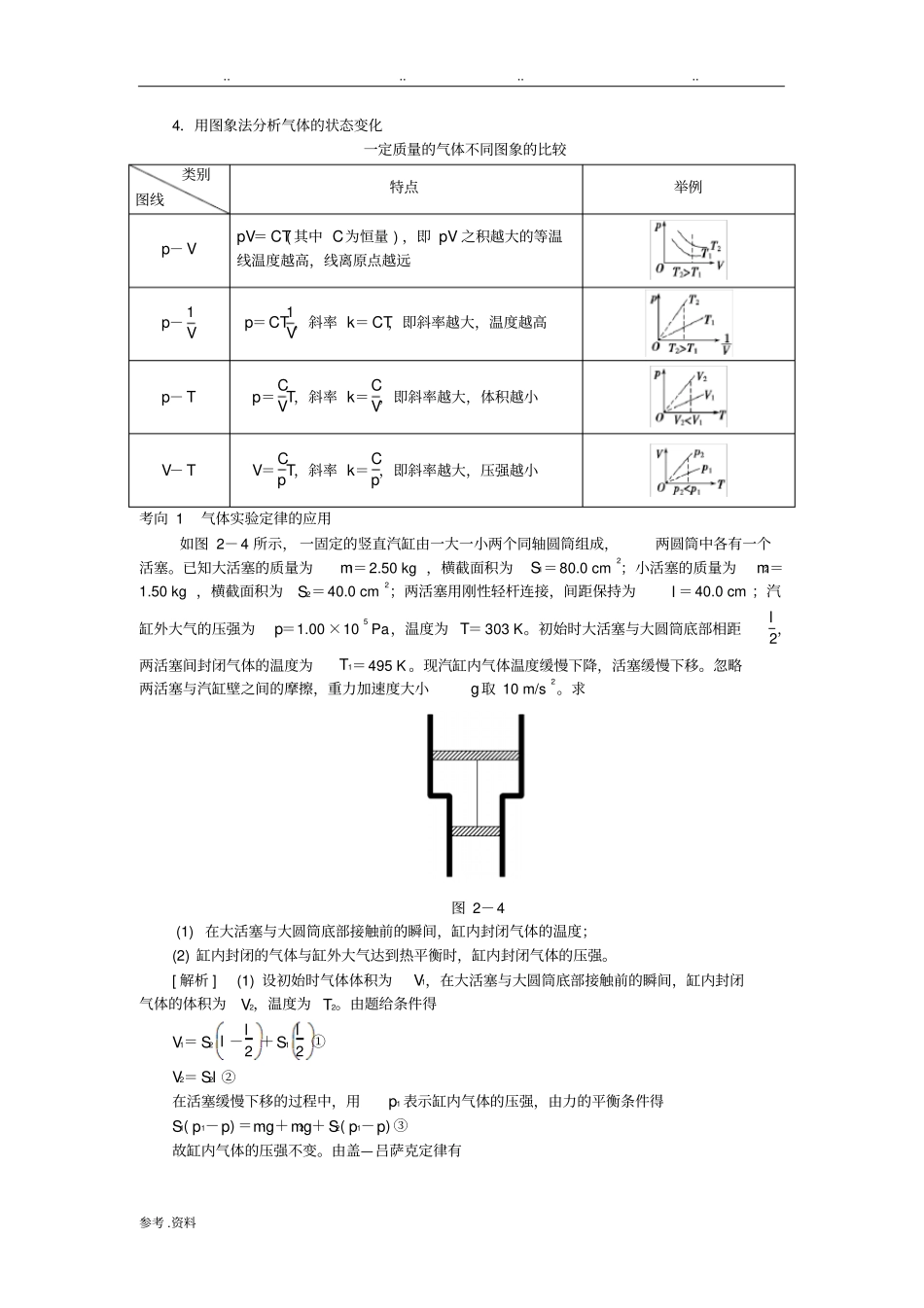 高中物理选修3大题知识点及经典例题_第3页