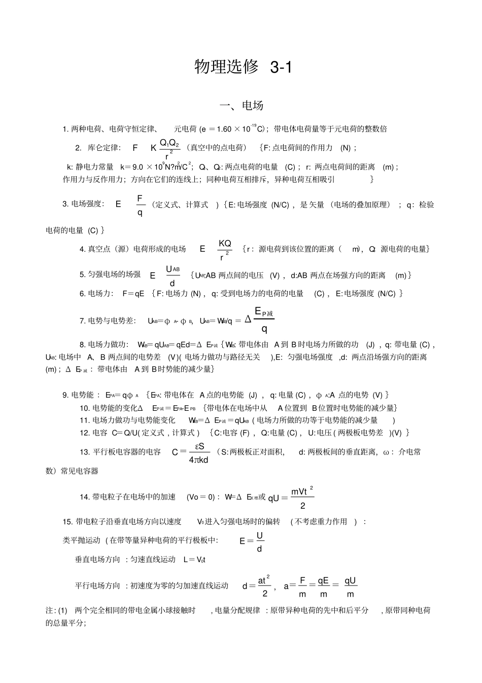 高中物理选修知识点归纳_第1页