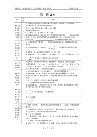 高中物理选修5复习读书题纲全解