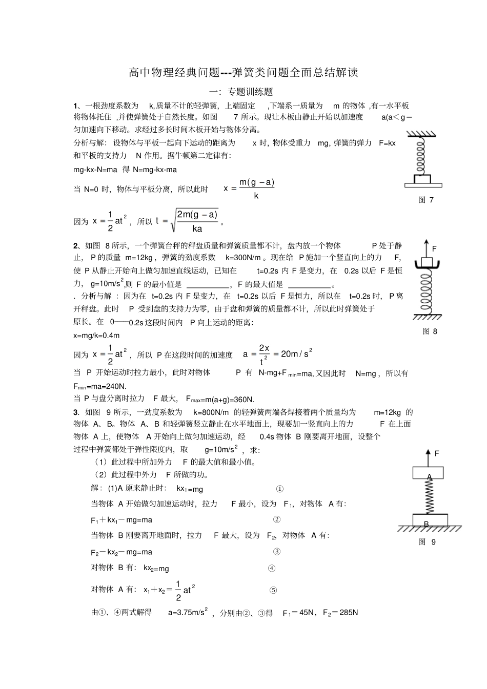 高中物理经典问题---弹簧类问题全面解读总结_第1页