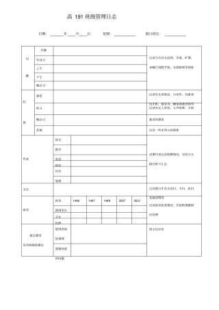 高中班级日志记录表