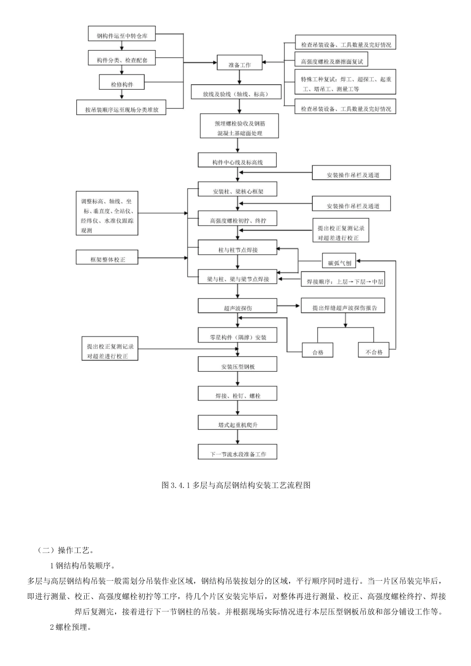 多层与高层钢结构安装施工方案_第3页