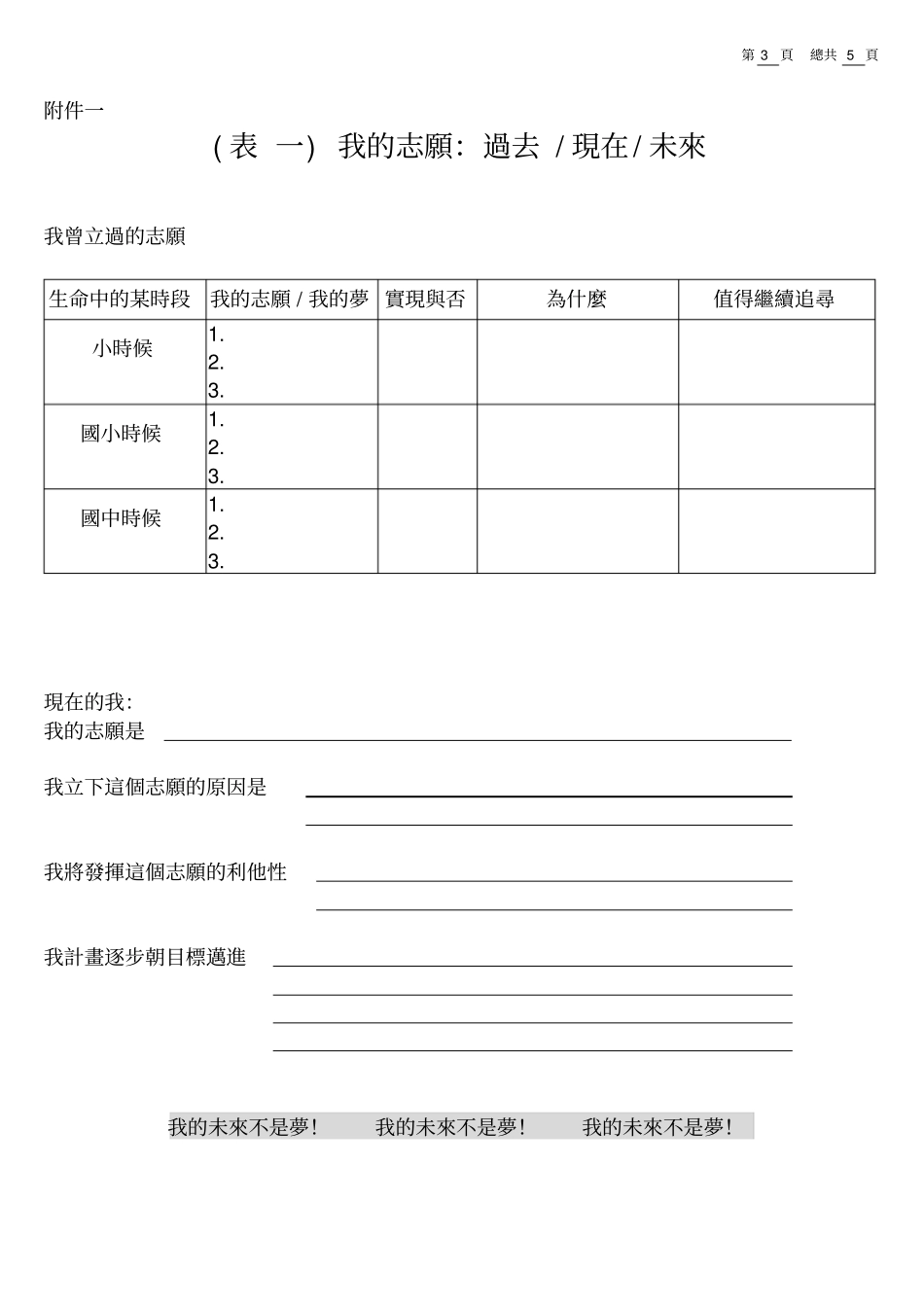 高中生命教育教学设计_第3页