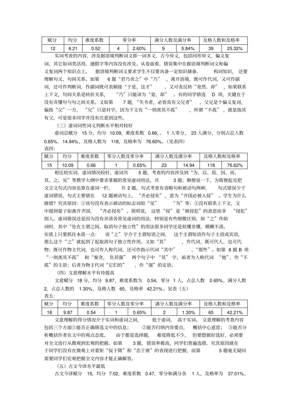 高中生文言文阅读水平调查报告_第2页