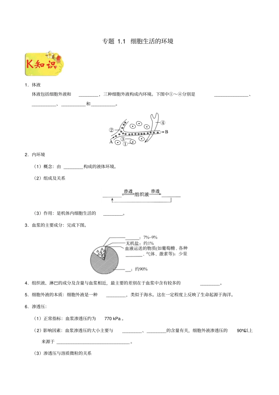高中生物专题1细胞生活的环境试题新人教版必修3_第1页