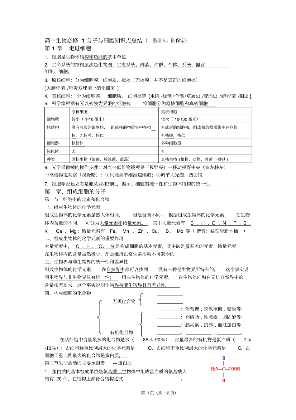 高中生物必修1分子与细胞知识点2013整理人：陆保宗讲义_第1页
