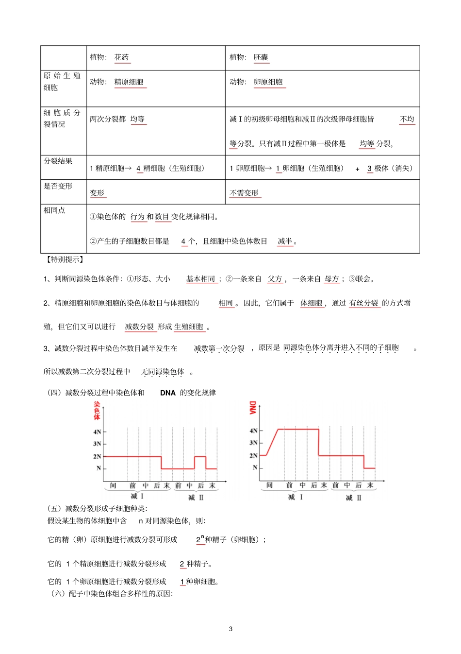 高中生物必修2遗传与变异第一轮复习知识梳理高一打印_第3页