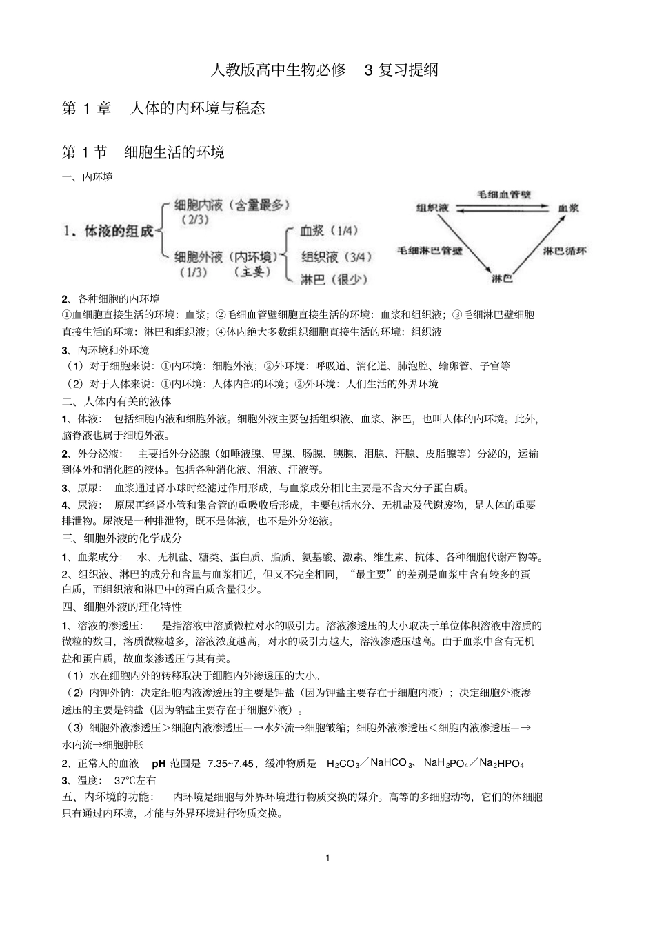 高中生物必修3复习提纲人教版讲义_第1页