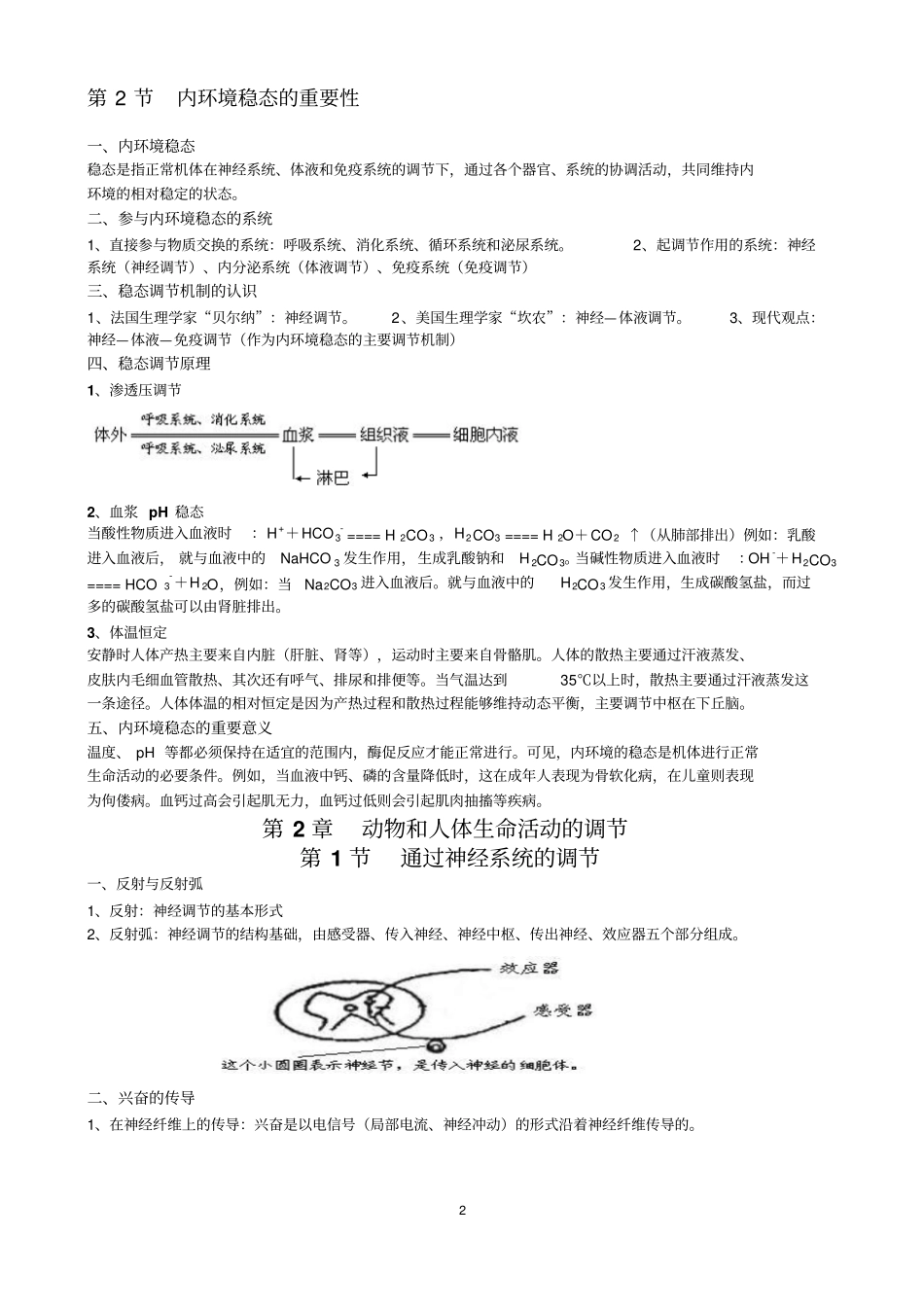 高中生物必修3复习提纲人教版讲义_第2页