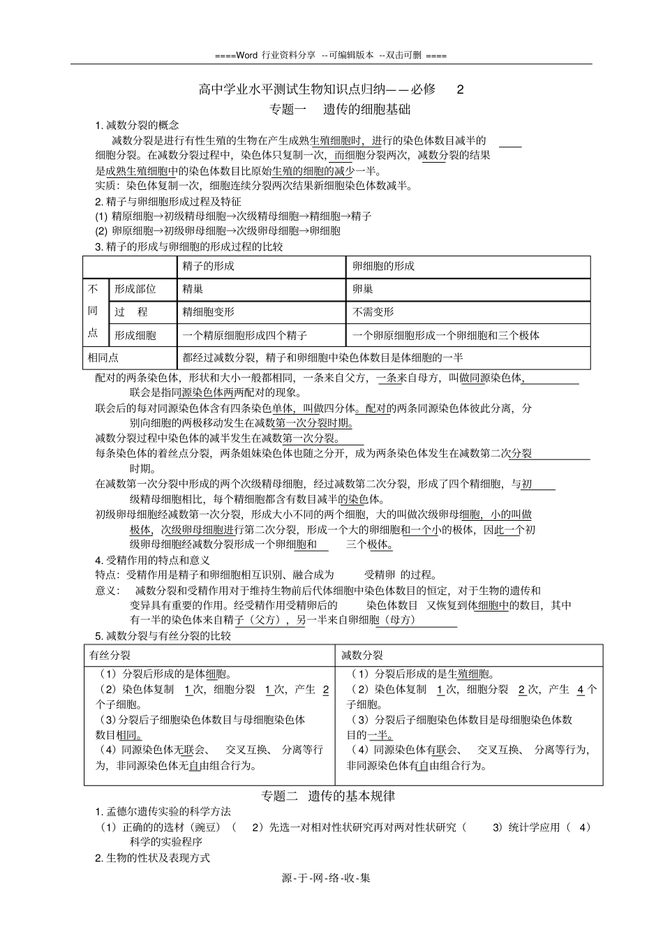高中生物必修2知识点及考点总结_第1页