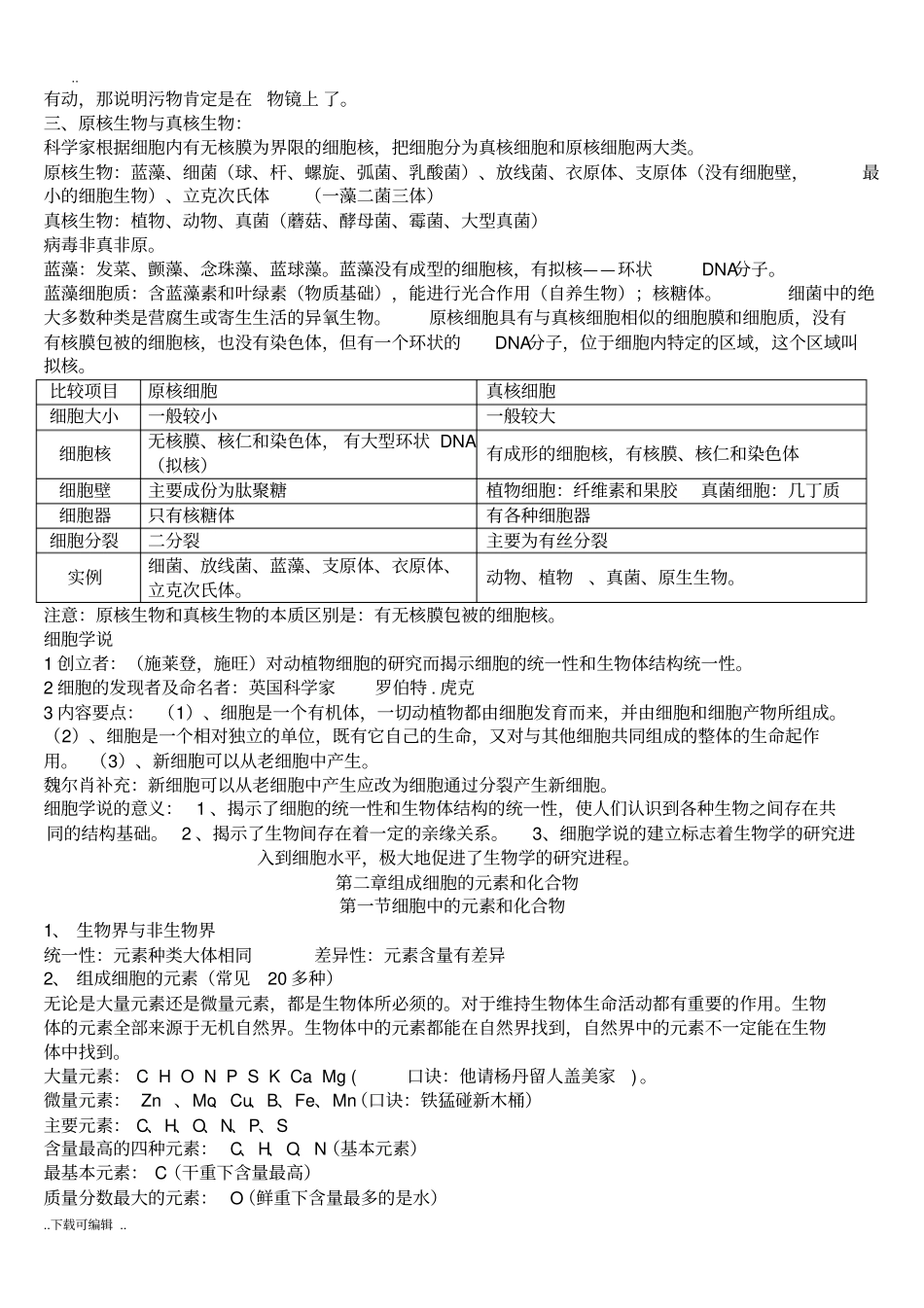 高中生物必修一总结超详细_第2页