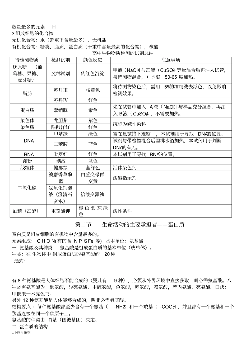 高中生物必修一总结超详细_第3页