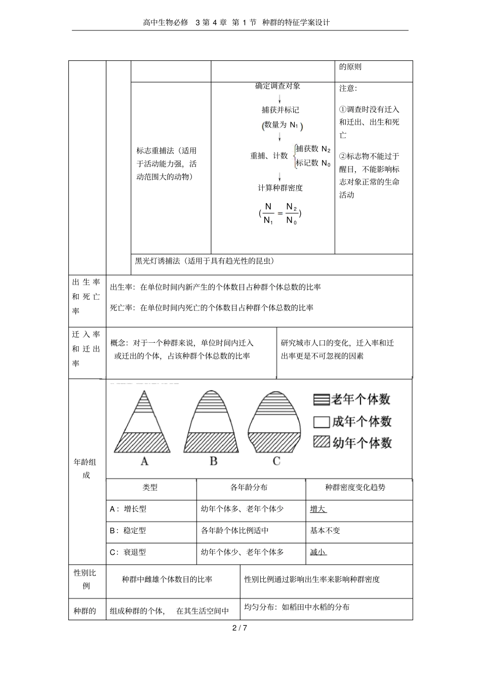 高中生物必修3第1节种群的特征学案设计_第2页