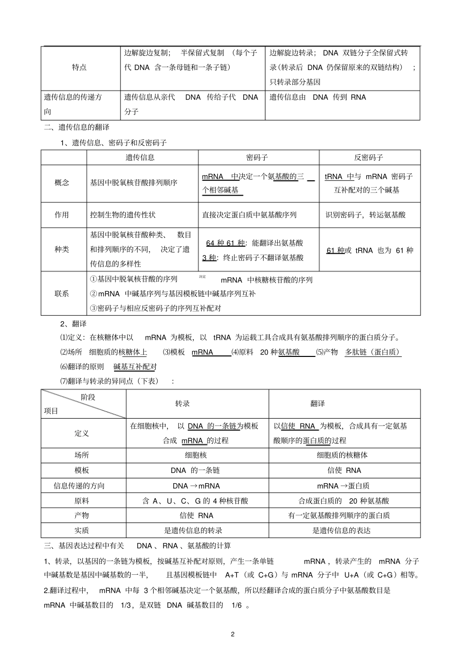 高中生物必修二基因的表达复习学案复习提纲_第2页