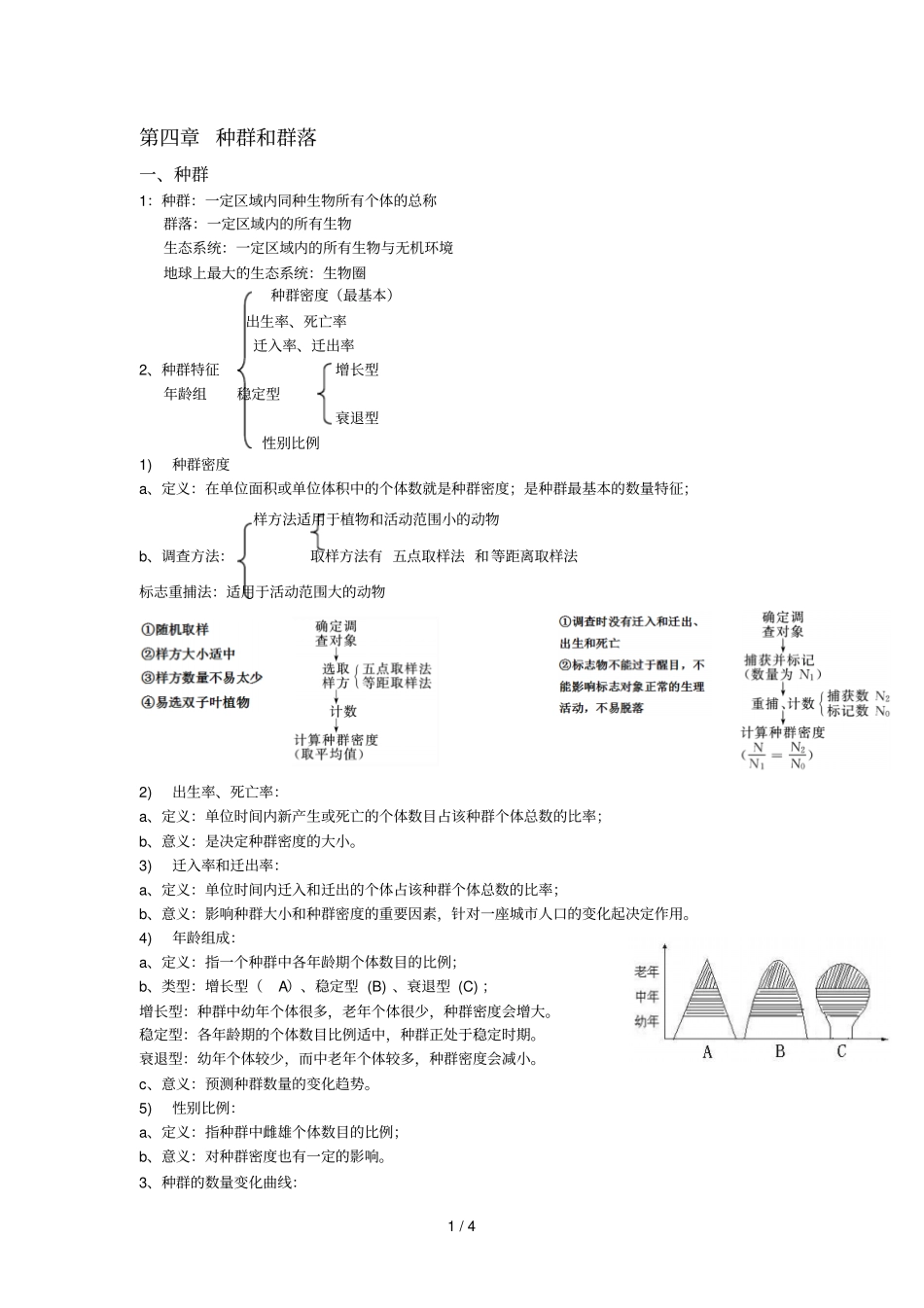 高中生物必修三种群与群落知识点_第1页