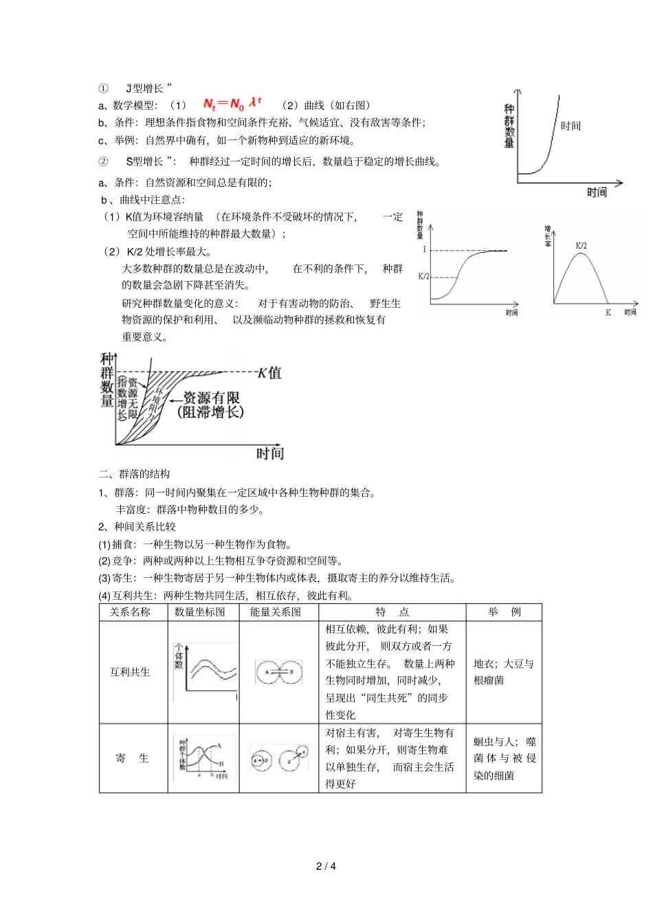高中生物必修三种群与群落知识点_第2页