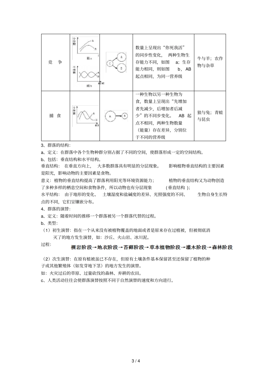 高中生物必修三种群与群落知识点_第3页