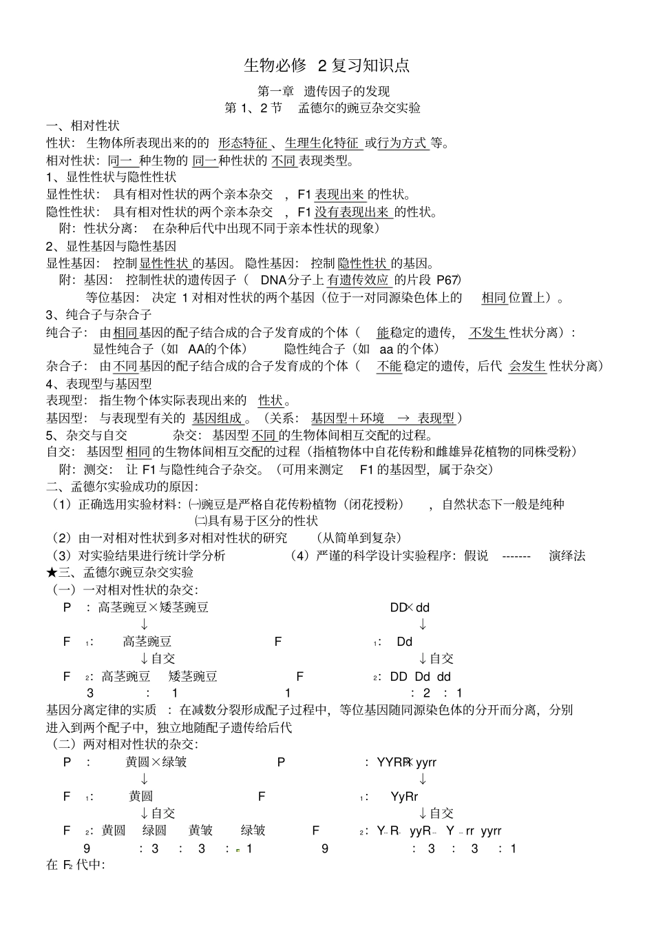 高中生物必修二知识点总结最全版_第1页