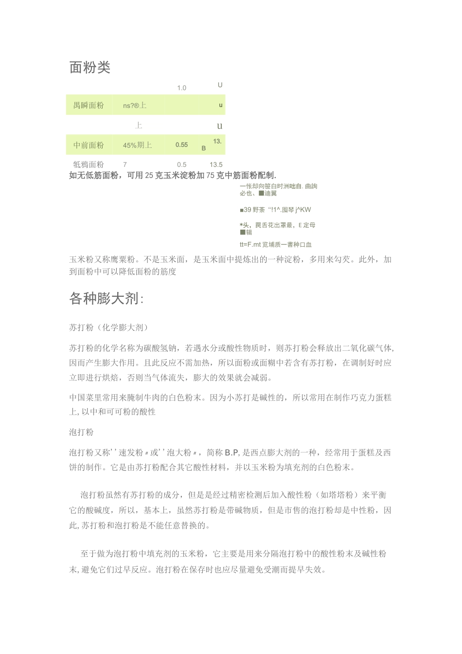 烘焙原料认识_第1页