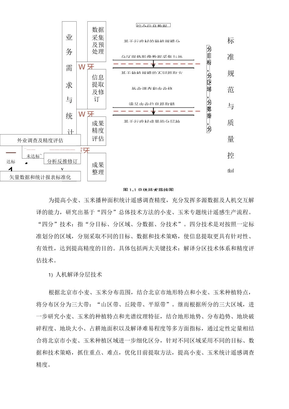遥感监测技术方案_第2页