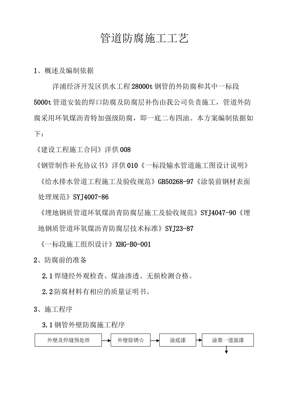 管道防腐施工工艺_第1页