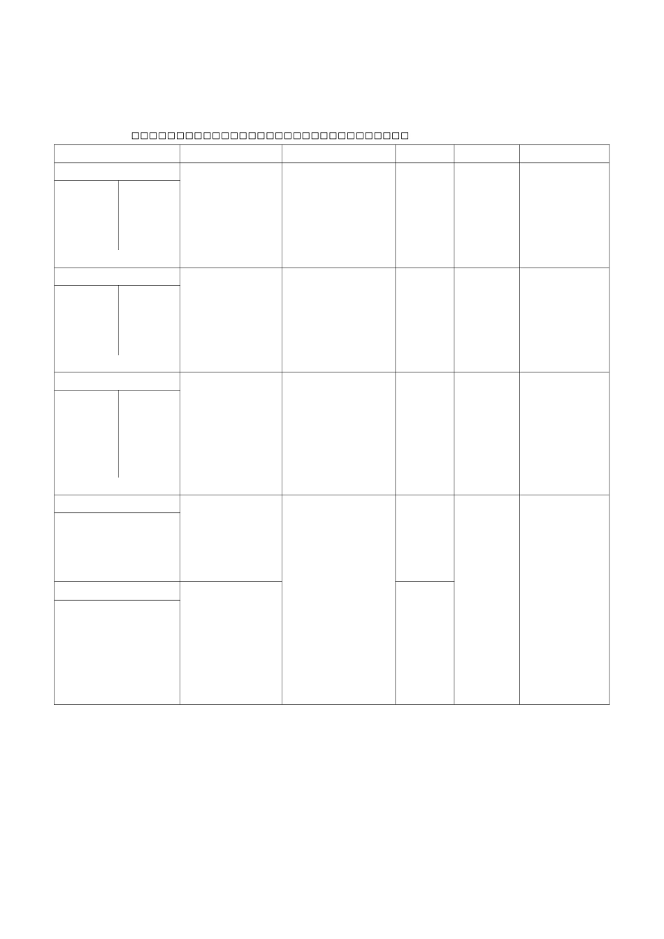 HR晋升路线图谱_第2页