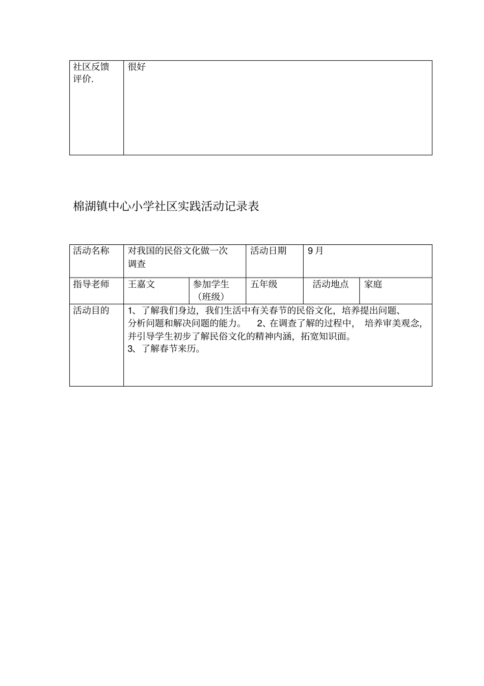 高中生社会实践记录表含范文_第3页