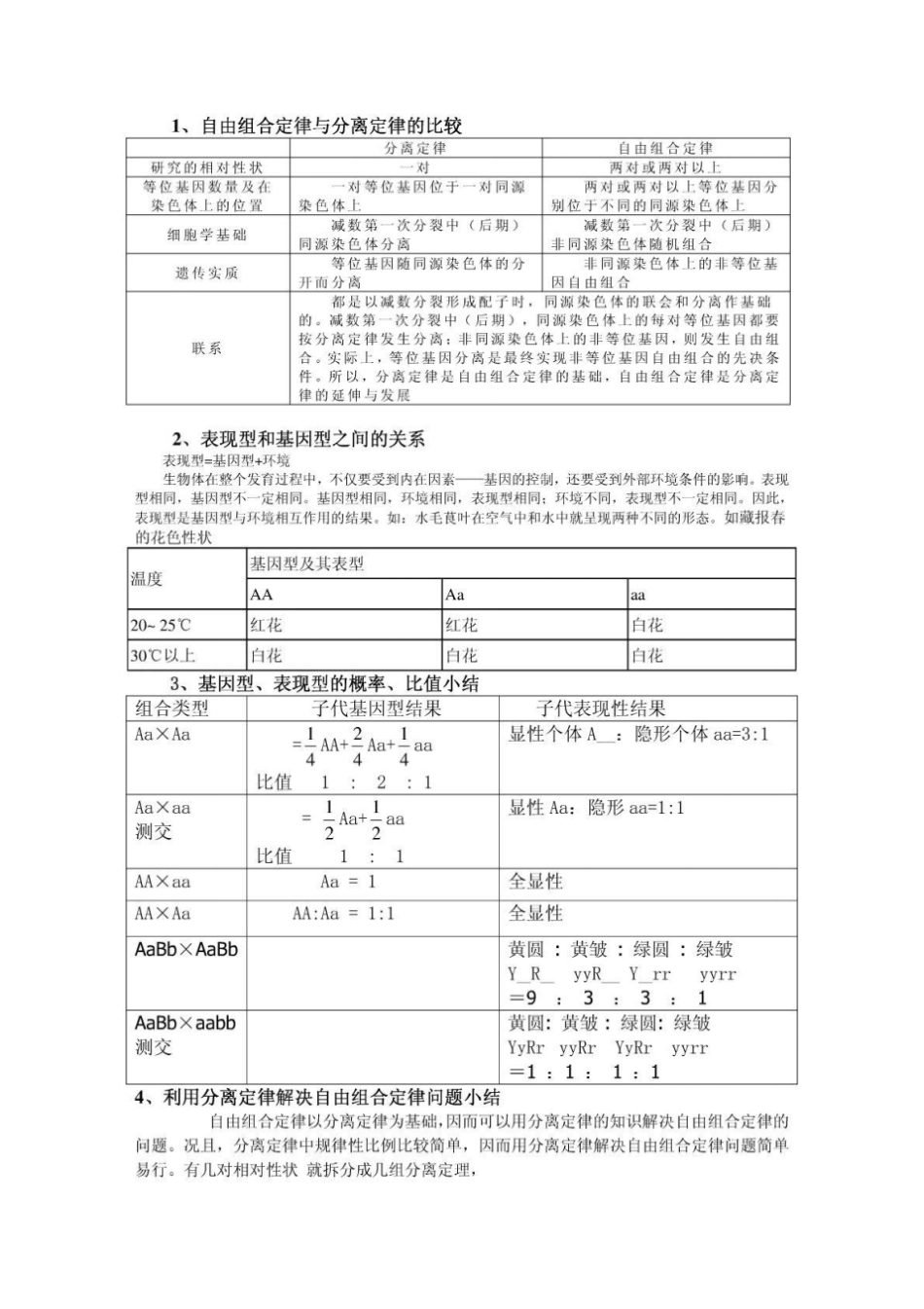 高中生物新课程必修二遗传与进化知识点_第2页