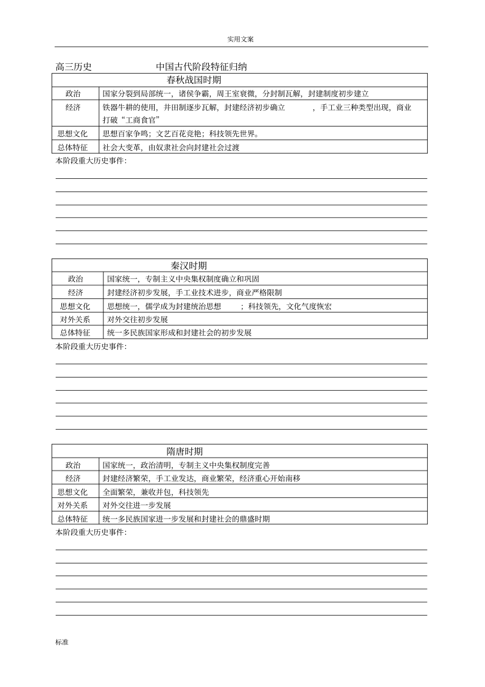 高中的历史各时期阶段特征_第1页