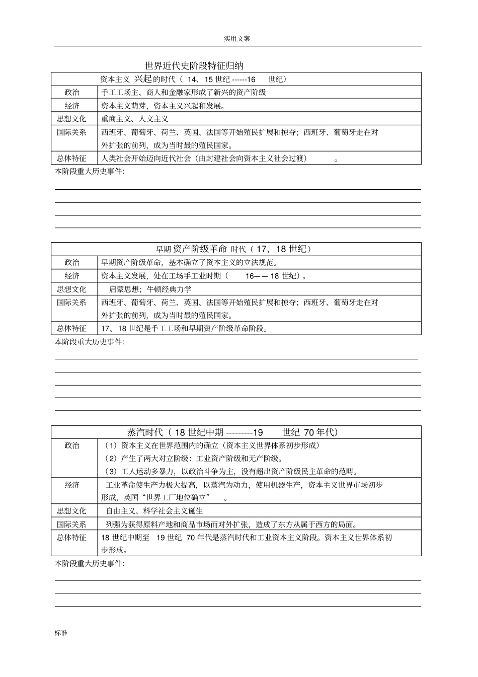 高中的历史各时期阶段特征_第3页