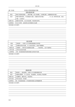 高中的历史各时期阶段特征