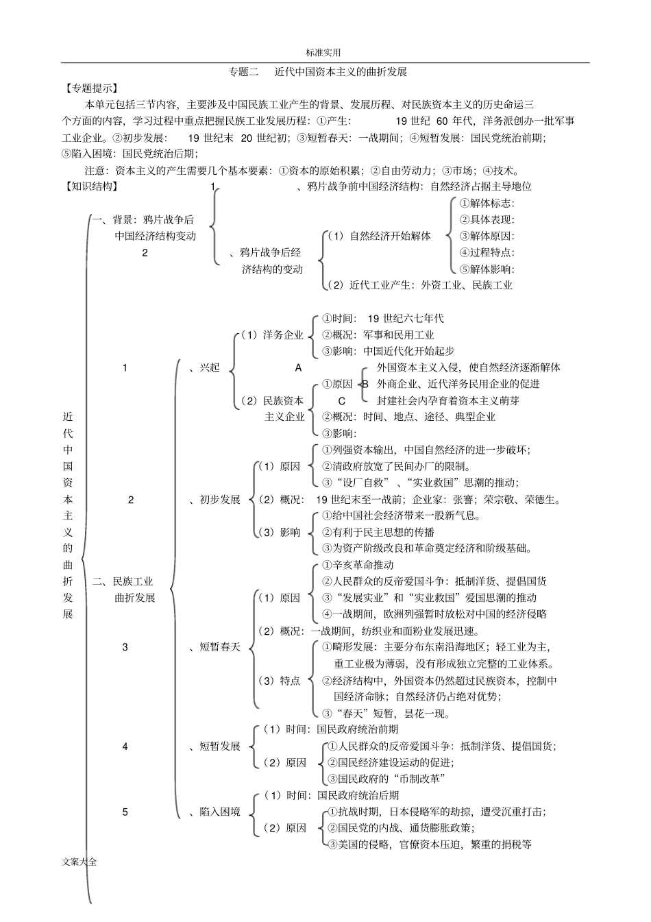 高中的历史必修二知识结构_第2页