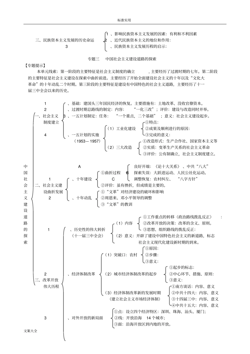 高中的历史必修二知识结构_第3页