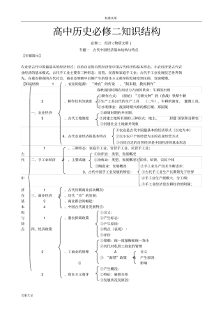 高中的历史必修二知识结构