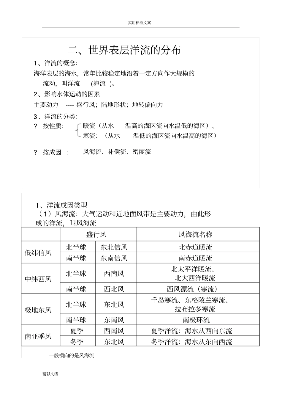 高中的地理洋流复习现用记录簿全_第1页