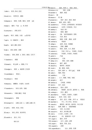 高中的英语出现频率最多阅读课外单词实用标准原版