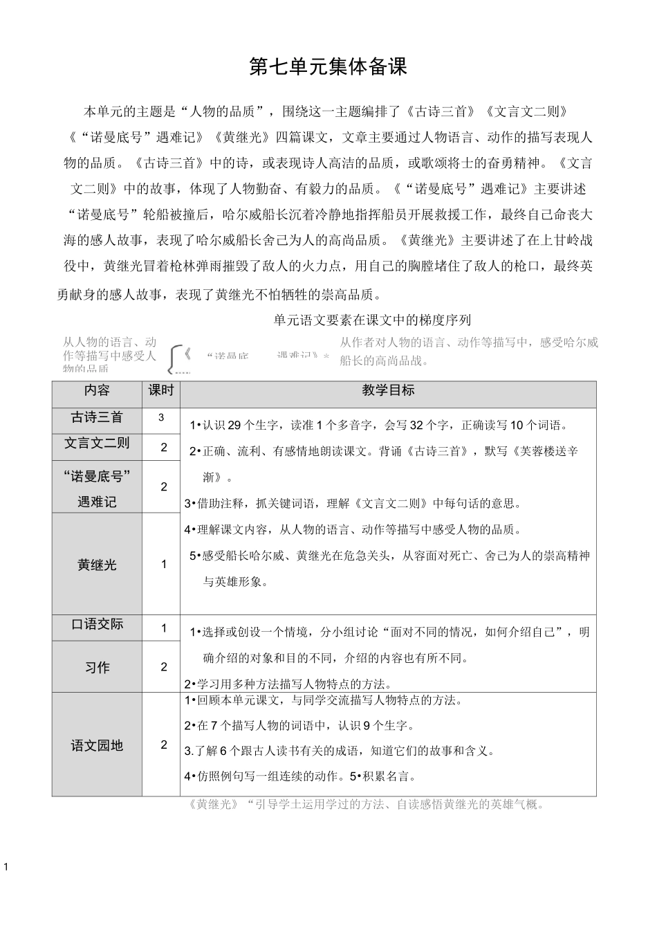 (部编版)四年级语文下册21《古诗三首》教学设计_第1页