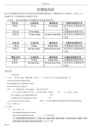 高中的英语语法的总结-非谓语动词