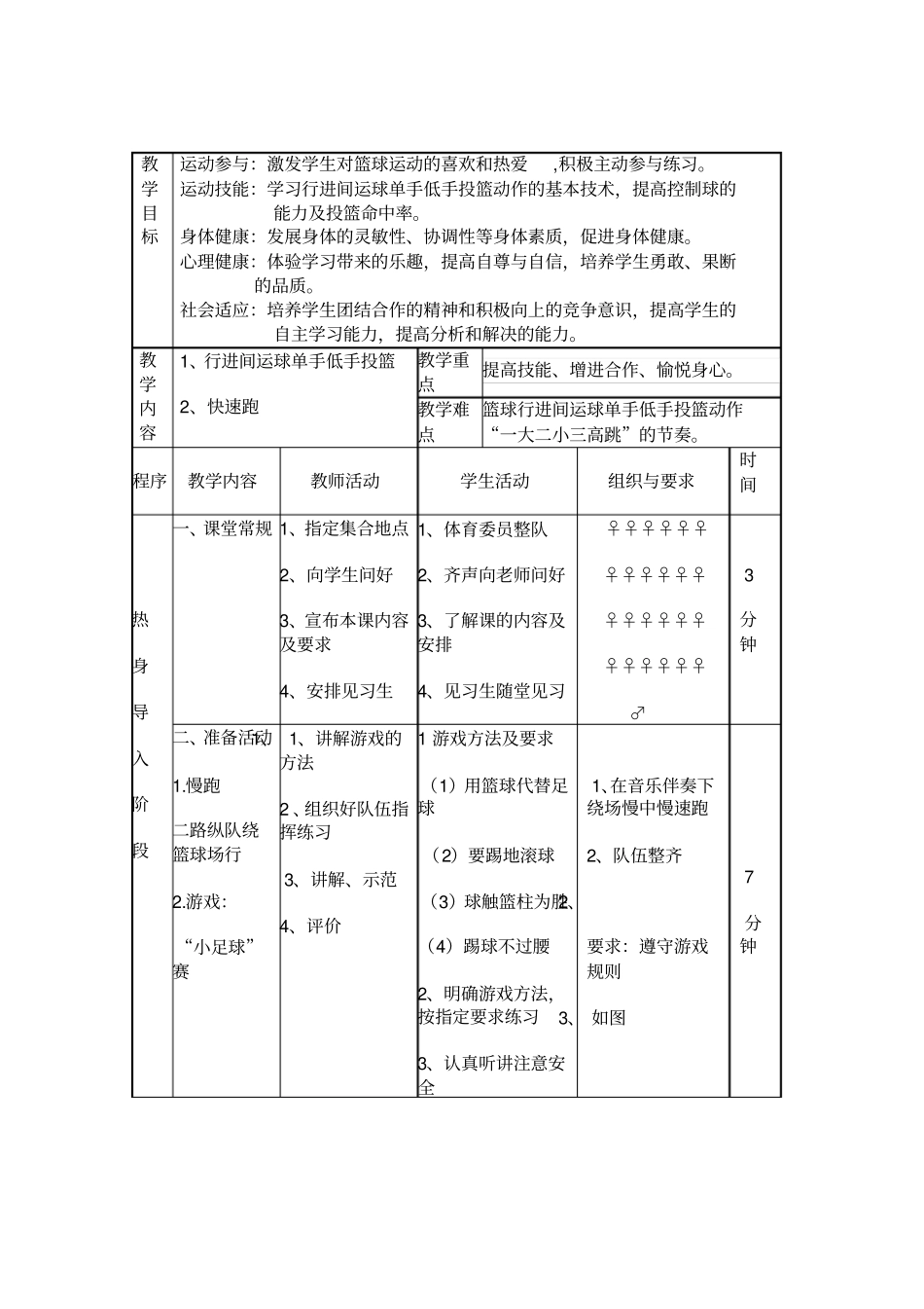 高中篮球教学设计_第2页